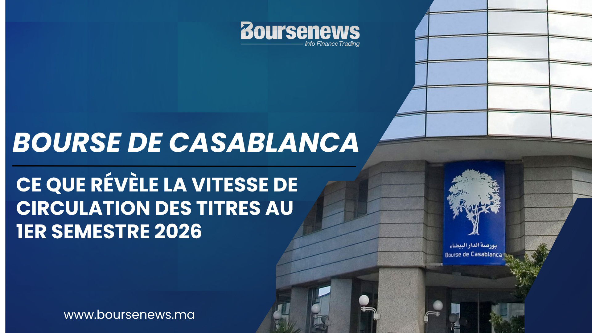 Analyse du Marché Boursier Marocain